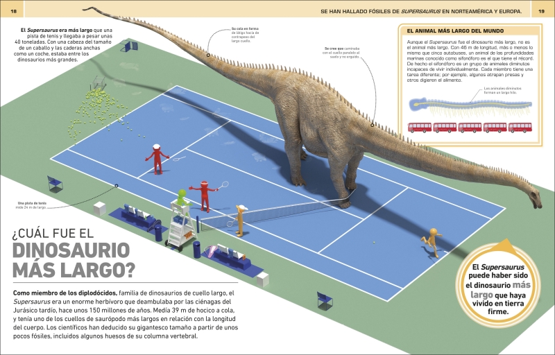 ¡Increíble pero cierto! Dinosaurios - Imagen 4