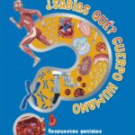 ¿Sabías qué? Cuerpo humano