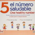 5 el numero saludable. One Healthy Number