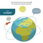 17 ecuaciones que cambiaron el mundo