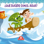 ¿Qué sucede con el agua?